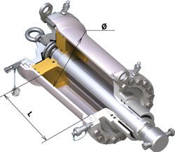 Характеристики гидроцилиндров MAAC
